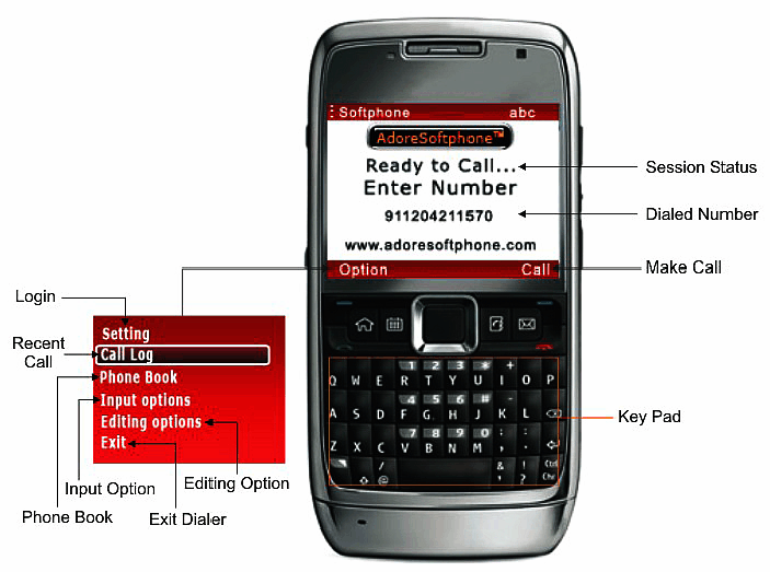 Adore Symbian